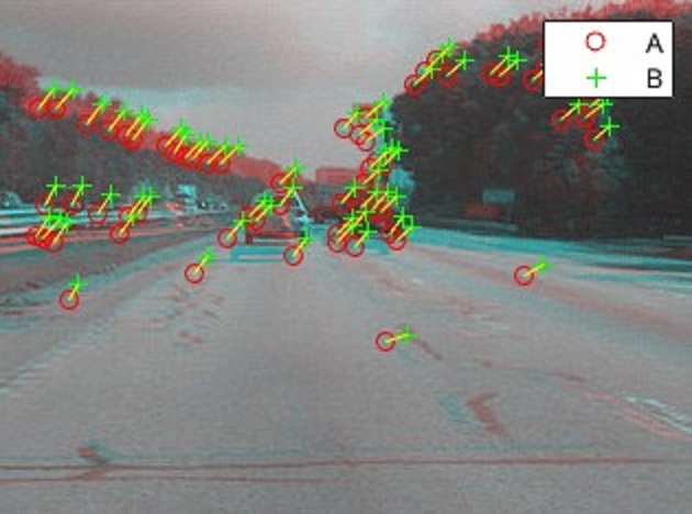 Video Stabilization Video Stabilization
